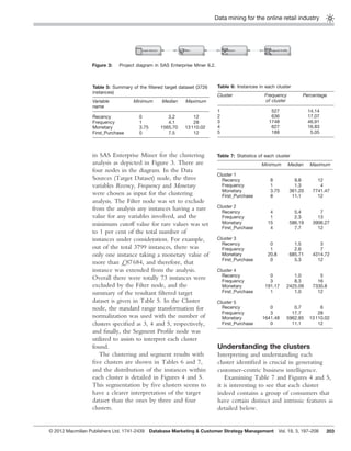 Data mining for the online retail industry
203
in SAS Enterprise Miner for the clustering
analysis as depicted in Figure 3. There are
four nodes in the diagram. In the Data
Sources (Target Dataset) node, the three
variables Recency, Frequency and Monetary
were chosen as input for the clustering
analysis. The Filter node was set to exclude
from the analysis any instances having a rare
value for any variables involved, and the
minimum cutoff value for rare values was set
to 1 per cent of the total number of
instances under consideration. For example,
out of the total 3799 instances, there was
only one instance taking a monetary value of
more than £87684, and therefore, that
instance was extended from the analysis.
Overall there were totally 73 instances were
excluded by the Filter node, and the
summary of the resultant ﬁltered target
dataset is given in Table 5. In the Cluster
node, the standard range transformation for
normalization was used with the number of
clusters speciﬁed as 3, 4 and 5, respectively,
and ﬁnally, the Segment Proﬁle node was
utilized to assists to interpret each cluster
found.
The clustering and segment results with
ﬁve clusters are shown in Tables 6 and 7,
and the distribution of the instances within
each cluster is detailed in Figures 4 and 5.
This segmentation by ﬁve clusters seems to
have a clearer interpretation of the target
dataset than the ones by three and four
clusters.
Understanding the clusters
Interpreting and understanding each
cluster identiﬁed is crucial in generating
customer-centric business intelligence.
Examining Table 7 and Figures 4 and 5,
it is interesting to see that each cluster
indeed contains a group of consumers that
have certain distinct and intrinsic features as
detailed below.
Figure 3: Project diagram in SAS Enterprise Miner 6.2.
Table 7: Statistics of each cluster
Minimum Median Maximum
Cluster 1
Recency 8 9.8 12
Frequency 1 1.3 4
Monetary 3.75 361.20 7741.47
First_Purchase 8 11.1 12
Cluster 2
Recency 4 5.4 7
Frequency 1 2.3 13
Monetary 15 586.19 3906.27
First_Purchase 4 7.7 12
Cluster 3
Recency 0 1.5 3
Frequency 1 2.6 7
Monetary 20.8 685.71 4314.72
First_Purchase 0 5.3 12
Cluster 4
Recency 0 1.0 5
Frequency 3 8.3 16
Monetary 191.17 2425.09 7330.8
First_Purchase 1 1.0 12
Cluster 5
Recency 0 0.7 6
Frequency 3 17.7 28
Monetary 1641.48 5962.85 13110.02
First_Purchase 0 11.1 12
Table 5: Summary of the ﬁltered target dataset (3726
instances)
Variable
name
Minimum Median Maximum
Recency 0 3.2 12
Frequency 1 4.1 28
Monetary 3.75 1565.70 13110.02
First_Purchase 0 7.5 12
Table 6: Instances in each cluster
Cluster Frequency
of cluster
Percentage
1 527 14.14
2 636 17.07
3 1748 46.91
4 627 16.83
5 188 5.05
© 2012 Macmillan Publishers Ltd. 1741-2439 Database Marketing & Customer Strategy Management Vol. 19, 3, 197–208
 