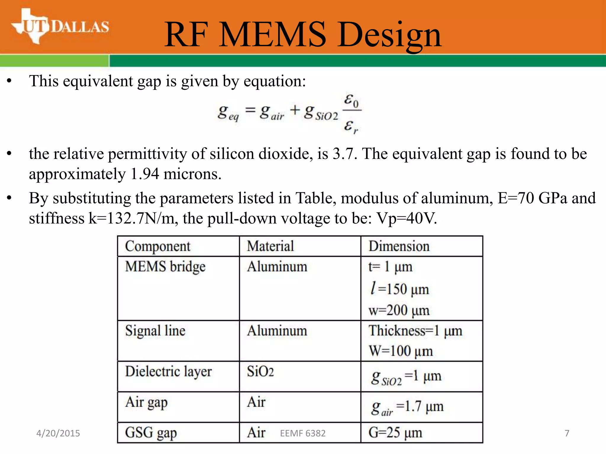 RF MEMS Design
• This equivalent gap is given by equation:
• the relative permittivity of silicon dioxide, is 3.7. The equivalent gap is found to be
approximately 1.94 microns.
• By substituting the parameters listed in Table, modulus of aluminum, E=70 GPa and
stiffness k=132.7N/m, the pull-down voltage to be: Vp=40V.
4/20/2015 EEMF 6382 7
 