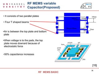 Rf mems presentation by tonmoy ibne arif | PDF