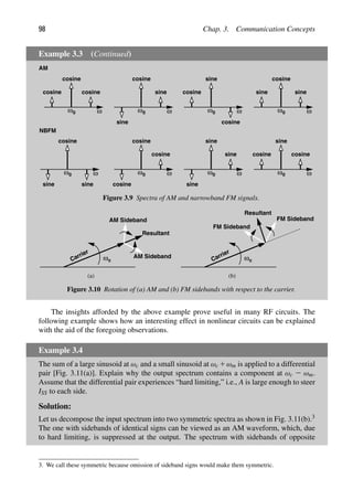 98 Chap. 3. Communication Concepts
Example 3.3 (Continued)
ω0 ω ω0 ω
cosine
cosine
cosine
cosine
sine
sine
ω0 ω
sine
cosine
cosine
ω0 ω
sine sine
cosine
ω0 ω
cosine
sine sine
ω0 ω
cosine
cosine
cosine
ω0 ω
sine
sine
sine
ω0 ω
sine
cosine
cosine
AM
NBFM
Figure 3.9 Spectra of AM and narrowband FM signals.
ω
Carrier
c
AM Sideband
AM Sideband
Resultant
ω
Carrier
c
Resultant
FM Sideband
FM Sideband
(a) (b)
Figure 3.10 Rotation of (a) AM and (b) FM sidebands with respect to the carrier.
The insights afforded by the above example prove useful in many RF circuits. The
following example shows how an interesting effect in nonlinear circuits can be explained
with the aid of the foregoing observations.
Example 3.4
The sum of a large sinusoid at ωc and a small sinusoid at ωc 1ωm is applied to a differential
pair [Fig. 3.11(a)]. Explain why the output spectrum contains a component at ωc 2 ωm.
Assume that the differential pair experiences “hard limiting,” i.e., A is large enough to steer
ISS to each side.
Solution:
Let us decompose the input spectrum into two symmetric spectra as shown in Fig. 3.11(b).3
The one with sidebands of identical signs can be viewed as an AM waveform, which, due
to hard limiting, is suppressed at the output. The spectrum with sidebands of opposite
3. We call these symmetric because omission of sideband signs would make them symmetric.
 