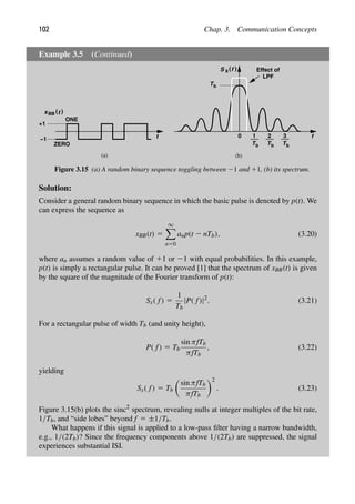 102 Chap. 3. Communication Concepts
Example 3.5 (Continued)
t
+1
−1
)
(t
xBB
ONE
ZERO
f
( (
S X f
1
Tb Tb
2
Tb
3
0
Tb
Effect of
LPF
(a) (b)
Figure 3.15 (a) A random binary sequence toggling between 21 and 11, (b) its spectrum.
Solution:
Consider a general random binary sequence in which the basic pulse is denoted by p(t). We
can express the sequence as
xBB(t) 5
∞

n50
anp(t 2 nTb), (3.20)
where an assumes a random value of 11 or 21 with equal probabilities. In this example,
p(t) is simply a rectangular pulse. It can be proved [1] that the spectrum of xBB(t) is given
by the square of the magnitude of the Fourier transform of p(t):
Sx( f) 5
1
Tb
|P( f)|2
. (3.21)
For a rectangular pulse of width Tb (and unity height),
P( f) 5 Tb
sin πfTb
πfTb
, (3.22)
yielding
Sx( f) 5 Tb

sin πfTb
πfTb
2
. (3.23)
Figure 3.15(b) plots the sinc2
spectrum, revealing nulls at integer multiples of the bit rate,
1/Tb, and “side lobes” beyond f 5 ±1/Tb.
What happens if this signal is applied to a low-pass ﬁlter having a narrow bandwidth,
e.g., 1/(2Tb)? Since the frequency components above 1/(2Tb) are suppressed, the signal
experiences substantial ISI.
 
