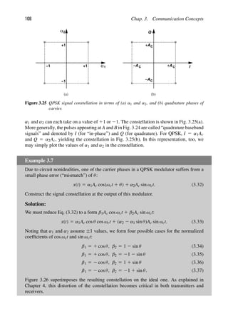 108 Chap. 3. Communication Concepts
AC
A C
A C
AC
α1
α2
+1
+1
−1
−1
Q
I
(a) (b)
Figure 3.25 QPSK signal constellation in terms of (a) α1 and α2, and (b) quadrature phases of
carrier.
α1 and α2 can each take on a value of 11 or 21. The constellation is shown in Fig. 3.25(a).
More generally, the pulses appearing at A and B in Fig. 3.24 are called “quadrature baseband
signals” and denoted by I (for “in-phase”) and Q (for quadrature). For QPSK, I 5 α1Ac
and Q 5 α2Ac, yielding the constellation in Fig. 3.25(b). In this representation, too, we
may simply plot the values of α1 and α2 in the constellation.
Example 3.7
Due to circuit nonidealities, one of the carrier phases in a QPSK modulator suffers from a
small phase error (“mismatch”) of θ:
x(t) 5 α1Ac cos(ωct 1 θ) 1 α2Ac sin ωct. (3.32)
Construct the signal constellation at the output of this modulator.
Solution:
We must reduce Eq. (3.32) to a form β1Ac cos ωct 1 β2Ac sin ωct:
x(t) 5 α1Ac cos θ cos ωct 1 (α2 2 α1 sin θ)Ac sin ωct. (3.33)
Noting that α1 and α2 assume ±1 values, we form four possible cases for the normalized
coefﬁcients of cos ωct and sin ωct:
β1 5 1 cos θ, β2 5 1 2 sin θ (3.34)
β1 5 1 cos θ, β2 5 21 2 sin θ (3.35)
β1 5 2 cos θ, β2 5 1 1 sin θ (3.36)
β1 5 2 cos θ, β2 5 21 1 sin θ. (3.37)
Figure 3.26 superimposes the resulting constellation on the ideal one. As explained in
Chapter 4, this distortion of the constellation becomes critical in both transmitters and
receivers.
 