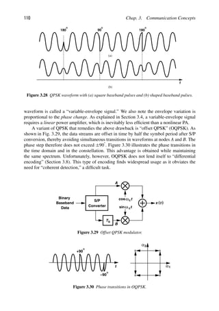 110 Chap. 3. Communication Concepts
t
180 90 180
(a)
(b)
Figure 3.28 QPSK waveform with (a) square baseband pulses and (b) shaped baseband pulses.
waveform is called a “variable-envelope signal.” We also note the envelope variation is
proportional to the phase change. As explained in Section 3.4, a variable-envelope signal
requires a linear power ampliﬁer, which is inevitably less efﬁcient than a nonlinear PA.
A variant of QPSK that remedies the above drawback is “offset QPSK” (OQPSK). As
shown in Fig. 3.29, the data streams are offset in time by half the symbol period after S/P
conversion, thereby avoiding simultaneous transitions in waveforms at nodes A and B. The
phase step therefore does not exceed ±908. Figure 3.30 illustrates the phase transitions in
the time domain and in the constellation. This advantage is obtained while maintaining
the same spectrum. Unfortunately, however, OQPSK does not lend itself to “differential
encoding” (Section 3.8). This type of encoding ﬁnds widespread usage as it obviates the
need for “coherent detection,” a difﬁcult task.
Tb
)
(
x t
t
cos
t
sin
Baseband
Data ω c
ωc
S/P
Converter
A
B
Binary
Figure 3.29 Offset QPSK modulator.
α1
α2
t
+90
−90
Figure 3.30 Phase transitions in OQPSK.
 