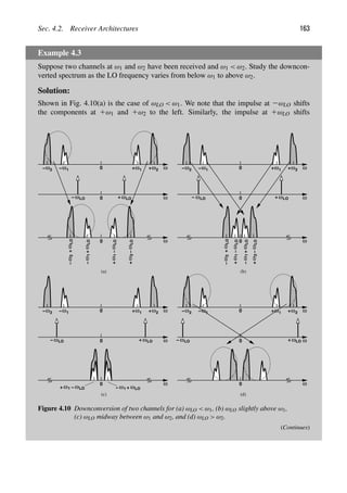 Sec. 4.2. Receiver Architectures 163
Example 4.3
Suppose two channels at ω1 and ω2 have been received and ω1  ω2. Study the downcon-
verted spectrum as the LO frequency varies from below ω1 to above ω2.
Solution:
Shown in Fig. 4.10(a) is the case of ωLO  ω1. We note that the impulse at 2ωLO shifts
the components at 1ω1 and 1ω2 to the left. Similarly, the impulse at 1ωLO shifts
ω
0 ω1 ω2
+
+
ω ω
− 2 − 1
+
ω
− ω
LO LO
0 ω
ω
0
+
ω
LO
ω
1
−
ω
LO
ω
1
−
+
ω
LO
ω
2
ω
LO
ω
2
ω
0 ω1 ω2
+
+
ω ω
− 2 − 1
+
ω
− ω
LO LO
0 ω
ω
0
+
ω
LO
ω
1
−
ω
LO
ω
1
−
+
ω
LO
ω
2
ω
LO
ω
2
ω
0 ω1 ω2
+
+
ω ω
− 2 − 1
+
ω
− ω
LO LO
0 ω
ω
0
+ ωLO
ω1 − ωLO
ω1
− +
ω
0 ω1 ω2
+
+
ω ω
− 2 − 1
+
ω
− ω
LO LO
0 ω
ω
0
(c)
(a) (b)
(d)
+
−
−
+
+
−
−
+
Figure 4.10 Downconversion of two channels for (a) ωLO  ω1, (b) ωLO slightly above ω1,
(c) ωLO midway between ω1 and ω2, and (d) ωLO  ω2.
(Continues)
 