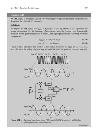 Sec. 4.2. Receiver Architectures 197
Example 4.25
An FSK signal is applied to a direct-conversion receiver. Plot the baseband waveforms and
determine the effect of I/Q mismatch.
Solution:
We express the FSK signal as xFSK(t) 5 A0 cos[(ωc 1 aω1)t], where a 5 ± 1 represents the
binary information; i.e., the frequency of the carrier swings by 1ω1 or 2ω1. Upon multi-
plication by the quadrature phases of the LO, the signal produces the following baseband
components:
xBB,I(t) 5 2A1 cos aω1t (4.59)
xBB,Q(t) 5 1A1 sin aω1t. (4.60)
Figure 4.52(a) illustrates the results: if the carrier frequency is equal to ωc 1 ω1 (i.e.,
a 5 11), then the rising edges of xBB,I(t) coincide with the positive peaks of xBB,Q(t).
t
)
(t
xFSK
)
(t
xBB,Q
)
(t
xBB,I
t
ωc+ ω1 ωc ω1
− ωc+ ω1 ωc ω1
−
LNA
LPF
LPF
t
cos
t
sinω
ω0
0
D
FF
)
(t
xBB,Q
)
(t
xBB,I
t
(c)
(a)
(b)
xBB,Q
xBB,I
Figure 4.52 (a) Baseband waveforms for an FSK signal, (b) FSK detection by a D ﬂipﬂop,
(c) effect of phase and gain mismatches.
(Continues)
 