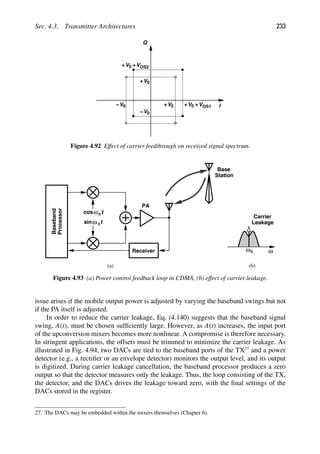 Sec. 4.3. Transmitter Architectures 233
Q
I
V0
+
V0
− V0
+ V
+ OS1
V0
+
V0
−
V0
+ V
+ OS2
Figure 4.92 Effect of carrier feedthrough on received signal spectrum.
PA
t
cos
t
sinω c
ωc
Receiver
Baseband
Processor
ω
ωc
(a) (b)
Carrier
Leakage
Base
Station
Figure 4.93 (a) Power control feedback loop in CDMA, (b) effect of carrier leakage.
issue arises if the mobile output power is adjusted by varying the baseband swings but not
if the PA itself is adjusted.
In order to reduce the carrier leakage, Eq. (4.140) suggests that the baseband signal
swing, A(t), must be chosen sufﬁciently large. However, as A(t) increases, the input port
of the upconversion mixers becomes more nonlinear. A compromise is therefore necessary.
In stringent applications, the offsets must be trimmed to minimize the carrier leakage. As
illustrated in Fig. 4.94, two DACs are tied to the baseband ports of the TX27
and a power
detector (e.g., a rectiﬁer or an envelope detector) monitors the output level, and its output
is digitized. During carrier leakage cancellation, the baseband processor produces a zero
output so that the detector measures only the leakage. Thus, the loop consisting of the TX,
the detector, and the DACs drives the leakage toward zero, with the ﬁnal settings of the
DACs stored in the register.
27. The DACs may be embedded within the mixers themselves (Chapter 6).
 