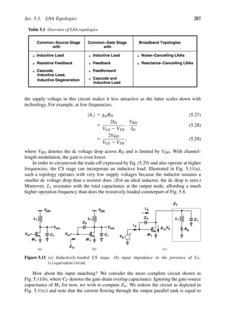 Sec. 5.3. LNA Topologies 267
Table 5.1 Overview of LNA topologies.
with
Common−Gate Stage
Inductive Load
Feedback
Feedforward
Cascode and
Inductive Load
with
Common−Source Stage
Inductive Load
Resistive Feedback
Cascode,
Inductive Load,
Inductive Degeneration
Broadband Topologies
Noise−Cancelling LNAs
Reactance−Cancelling LNAs
the supply voltage in this circuit makes it less attractive as the latter scales down with
technology. For example, at low frequencies,
|Av| 5 gmRD (5.27)
5
2ID
VGS 2 VTH
·
VRD
ID
(5.28)
5
2VRD
VGS 2 VTH
, (5.29)
where VRD denotes the dc voltage drop across RD and is limited by VDD. With channel-
length modulation, the gain is even lower.
In order to circumvent the trade-off expressed by Eq. (5.29) and also operate at higher
frequencies, the CS stage can incorporate an inductive load. Illustrated in Fig. 5.11(a),
such a topology operates with very low supply voltages because the inductor sustains a
smaller dc voltage drop than a resistor does. (For an ideal inductor, the dc drop is zero.)
Moreover, L1 resonates with the total capacitance at the output node, affording a much
higher operation frequency than does the resistively-loaded counterpart of Fig. 5.8.
VDD
C
L1
VDD
out
V
CF
C
L1
1
in
V
1
Zin
CF L1 C1
R
M 1
g m
V
VX
I X
ZT
(a) (b) (c)
I X
M 1
M 1
out
V
in
V
S
X
Figure 5.11 (a) Inductively-loaded CS stage, (b) input impedance in the presence of CF,
(c) equivalent circuit.
How about the input matching? We consider the more complete circuit shown in
Fig. 5.11(b), where CF denotes the gate-drain overlap capacitance. Ignoring the gate-source
capacitance of M1 for now, we wish to compute Zin. We redraw the circuit as depicted in
Fig. 5.11(c) and note that the current ﬂowing through the output parallel tank is equal to
 
