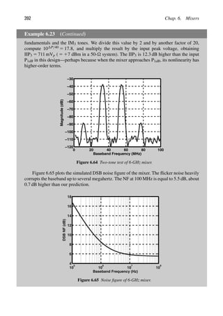 392 Chap. 6. Mixers
Example 6.23 (Continued)
fundamentals and the IM3 tones. We divide this value by 2 and by another factor of 20,
compute 10 P/40 5 17.8, and multiply the result by the input peak voltage, obtaining
IIP3 5 711 mVp ( 5 17 dBm in a 50- system). The IIP3 is 12.3 dB higher than the input
P1dB in this design—perhaps because when the mixer approaches P1dB, its nonlinearity has
higher-order terms.
0 20 40 60 80 100
−120
−110
−100
−90
−80
−70
−60
−50
−40
−30
Baseband Frequency (MHz)
Magnitude
(dB)
Figure 6.64 Two-tone test of 6-GHz mixer.
Figure 6.65 plots the simulated DSB noise ﬁgure of the mixer. The ﬂicker noise heavily
corrupts the baseband up to several megahertz. The NF at 100 MHz is equal to 5.5 dB, about
0.7 dB higher than our prediction.
10
5
10
6
10
7
10
8
4
6
8
10
12
14
16
18
Baseband Frequency (Hz)
DSB
NF
(dB)
Figure 6.65 Noise ﬁgure of 6-GHz mixer.
 