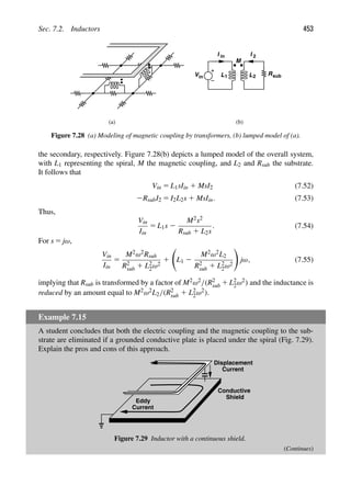 Sec. 7.2. Inductors 453
M
Vin L1 L2 R
I in I 2
sub
(a) (b)
Figure 7.28 (a) Modeling of magnetic coupling by transformers, (b) lumped model of (a).
the secondary, respectively. Figure 7.28(b) depicts a lumped model of the overall system,
with L1 representing the spiral, M the magnetic coupling, and L2 and Rsub the substrate.
It follows that
Vin 5 L1sIin 1 MsI2 (7.52)
2RsubI2 5 I2L2s 1 MsIin. (7.53)
Thus,
Vin
Iin
5 L1s 2
M2s2
Rsub 1 L2s
. (7.54)
For s 5 jω,
Vin
Iin
5
M2ω2Rsub
R2
sub 1 L2
2ω2
1

L1 2
M2ω2L2
R2
sub 1 L2
2ω2

jω, (7.55)
implying that Rsub is transformed by a factor of M2ω2/(R2
sub 1 L2
2ω2) and the inductance is
reduced by an amount equal to M2ω2L2/(R2
sub 1 L2
2ω2).
Example 7.15
A student concludes that both the electric coupling and the magnetic coupling to the sub-
strate are eliminated if a grounded conductive plate is placed under the spiral (Fig. 7.29).
Explain the pros and cons of this approach.
Conductive
Shield
Eddy
Current
Displacement
Current
Figure 7.29 Inductor with a continuous shield.
(Continues)
 