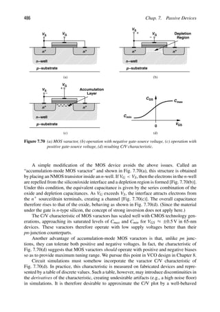 486 Chap. 7. Passive Devices
n−well
−substrate
p
+
n
+
n
VG
VS
n−well
−substrate
p
VG
VS
+
n
+
n
n−well
−substrate
p
VG
VS
+
n
+
n
Depletion
Region
−−−−−−−−−
Accumulation
Layer
(c)
(a) b)
V
CGS
0 GS
(d)
Cmin
Cmax
(
Figure 7.70 (a) MOS varactor, (b) operation with negative gate-source voltage, (c) operation with
positive gate-source voltage, (d) resulting C/V characteristic.
A simple modiﬁcation of the MOS device avoids the above issues. Called an
“accumulation-mode MOS varactor” and shown in Fig. 7.70(a), this structure is obtained
by placing an NMOS transistor inside an n-well. If VG  VS, then the electrons in the n-well
are repelled from the silicon/oxide interface and a depletion region is formed [Fig. 7.70(b)].
Under this condition, the equivalent capacitance is given by the series combination of the
oxide and depletion capacitances. As VG exceeds VS, the interface attracts electrons from
the n1 source/drain terminals, creating a channel [Fig. 7.70(c)]. The overall capacitance
therefore rises to that of the oxide, behaving as shown in Fig. 7.70(d). (Since the material
under the gate is n-type silicon, the concept of strong inversion does not apply here.)
The C/V characteristic of MOS varactors has scaled well with CMOS technology gen-
erations, approaching its saturated levels of Cmax and Cmin for VGS ≈ ±0.5 V in 65-nm
devices. These varactors therefore operate with low supply voltages better than their
pn-junction counterparts.
Another advantage of accumulation-mode MOS varactors is that, unlike pn junc-
tions, they can tolerate both positive and negative voltages. In fact, the characteristic of
Fig. 7.70(d) suggests that MOS varactors should operate with positive and negative biases
so as to provide maximum tuning range. We pursue this point in VCO design in Chapter 8.
Circuit simulations must somehow incorporate the varactor C/V characteristic of
Fig. 7.70(d). In practice, this characteristic is measured on fabricated devices and repre-
sented by a table of discrete values. Such a table, however, may introduce discontinuities in
the derivatives of the characteristic, creating undesirable artifacts (e.g., a high noise ﬂoor)
in simulations. It is therefore desirable to approximate the C/V plot by a well-behaved
 