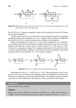 504 Chap. 8. Oscillators
H ( )
s Y
X
180
H ( )
s Y
X
360
A
(a) (b)
Figure 8.8 Barkhausen’s phase shift criterion viewed as (a) 1808 frequency-dependent phase shift
due to H(s), (b) 3608 total phase shift.
We call ∠H( jω1) a “frequency-dependent” phase shift to distinguish it from the 1808 phase
due to negative feedback.
The above point can also be viewed as follows. Even though the system was originally
conﬁgured to have negative feedback, H(s) is so “sluggish” that it contributes an additional
phase shift of 1808 at ω1, thereby creating positive feedback at this frequency.
What is the signiﬁcance of |H( jω1)| 5 1? For a noise component at ω1 to “build up”
as it circulates around the loop with positive feedback, the loop gain must be at least unity.
Figure 8.9 illustrates the “startup” of the oscillator if |H( jω1)| 5 1 and ∠H( jω1) 5 1808.
An input at ω1 propagates through H(s), emerging unattenuated but inverted. The result
is subtracted from the input, yielding a waveform with twice the amplitude. This growth
continues with time. We call |H( jω1)| 5 1 the “startup” condition.
H ( )
s Y
ω1
H ( )
s Y
ω1
H ( )
s Y
ω1
Figure 8.9 Successive snapshots of an oscillator during startup.
What happens if |H( jω1)|  1 and ∠H( jω1) 5 1808? The growth shown in Fig. 8.9 still
occurs but at a faster rate because the returning waveform is ampliﬁed by the loop. Note
that the closed-loop poles now lie in the right half plane. The amplitude growth eventually
ceases due to circuit nonlinearities. We elaborate on these points later in this chapter.
Example 8.5
Can a two-pole system oscillate?
Solution:
Suppose the system exhibits two coincident real poles at ωp. Figure 8.10(a) shows an
example, where two cascaded common-source stages constitute H(s) and ωp 5 (R1C1)21.
 
