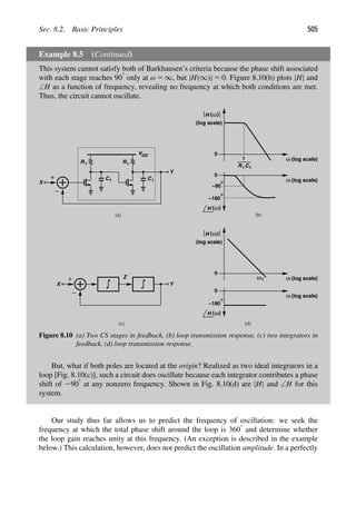 Sec. 8.2. Basic Principles 505
Example 8.5 (Continued)
This system cannot satisfy both of Barkhausen’s criteria because the phase shift associated
with each stage reaches 908 only at ω 5 ∞, but |H(∞)| 5 0. Figure 8.10(b) plots |H| and
∠H as a function of frequency, revealing no frequency at which both conditions are met.
Thus, the circuit cannot oscillate.
R
C1
R
VDD
C1
1 1
X
Y
ω
( )
ω
H
0
ω
0
( )
ω
H
−180
−90
(log scale)
(log scale)
(log scale)
C
1
R1 1
Z
X Y
ω
( )
ω
H
0
ω
0
( )
ω
H
−180
(log scale)
(log scale)
(log scale)
(a) (b)
(c (
) d)
ω1
Figure 8.10 (a) Two CS stages in feedback, (b) loop transmission response, (c) two integrators in
feedback, (d) loop transmission response.
But, what if both poles are located at the origin? Realized as two ideal integrators in a
loop [Fig. 8.10(c)], such a circuit does oscillate because each integrator contributes a phase
shift of 2908 at any nonzero frequency. Shown in Fig. 8.10(d) are |H| and ∠H for this
system.
Our study thus far allows us to predict the frequency of oscillation: we seek the
frequency at which the total phase shift around the loop is 3608 and determine whether
the loop gain reaches unity at this frequency. (An exception is described in the example
below.) This calculation, however, does not predict the oscillation amplitude. In a perfectly
 