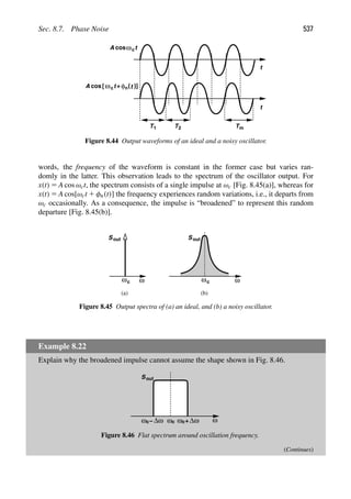 Sec. 8.7. Phase Noise 537
t
t
t
cosωc
A
t
ωc
A cos [ + φ (t
n )]
T1 T2 Tm
Figure 8.44 Output waveforms of an ideal and a noisy oscillator.
words, the frequency of the waveform is constant in the former case but varies ran-
domly in the latter. This observation leads to the spectrum of the oscillator output. For
x(t) 5 A cos ωct, the spectrum consists of a single impulse at ωc [Fig. 8.45(a)], whereas for
x(t) 5 A cos[ωct 1 φn(t)] the frequency experiences random variations, i.e., it departs from
ωc occasionally. As a consequence, the impulse is “broadened” to represent this random
departure [Fig. 8.45(b)].
ω
ωc ω
ωc
Sout Sout
(a) (b)
Figure 8.45 Output spectra of (a) an ideal, and (b) a noisy oscillator.
Example 8.22
Explain why the broadened impulse cannot assume the shape shown in Fig. 8.46.
ω
ωc
Sout
ωc+ Δω
ωc Δω
−
Figure 8.46 Flat spectrum around oscillation frequency.
(Continues)
 