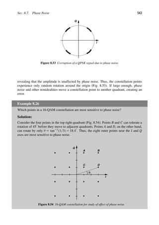 Sec. 8.7. Phase Noise 543
I
Q
Figure 8.53 Corruption of a QPSK signal due to phase noise.
revealing that the amplitude is unaffected by phase noise. Thus, the constellation points
experience only random rotation around the origin (Fig. 8.53). If large enough, phase
noise and other nonidealities move a constellation point to another quadrant, creating an
error.
Example 8.26
Which points in a 16-QAM constellation are most sensitive to phase noise?
Solution:
Consider the four points in the top right quadrant (Fig. 8.54). Points B and C can tolerate a
rotation of 458 before they move to adjacent quadrants. Points A and D, on the other hand,
can rotate by only θ 5 tan21(1/3) 5 18.48. Thus, the eight outer points near the I and Q
axes are most sensitive to phase noise.
I
Q
A B
C D
θ
Figure 8.54 16-QAM constellation for study of effect of phase noise.
 