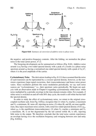 552 Chap. 8. Oscillators
ω
0
η
ω
ω
0
+
ω
−
η
ω
Spectrum
ω
Additive
Noise
Measured
0 0
2
Quadrature
Noise Spectrum
ω
0
S ( )
ω
φn
ω
ω
0
+
ω
− 0 0
η
2
A
2
η
A
2
2
η
A
2
Spectrum of
)
(t
x
4
A
2
4
(Normalized to 2
0
Carrier Power)
Figure 8.64 Summary of conversion of additive noise to phase noise.
the negative- and positive-frequency contents. After the folding, we normalize the phase
noise to the total carrier power, A2/2.
The foregoing development can be summarized as follows (Fig. 8.64). Additive noise
around ±ω0 having a two-sided spectral density with a peak of η results in a phase noise
spectrum around ω0 having a normalized one-sided spectral density with a peak of 2η/A2,
where A is the peak amplitude of the carrier.
Cyclostationary Noise The derivations leading to Eq. (8.111) have assumed that the noise
of each transistor can be represented by a constant spectral density; however, as the tran-
sistors experience large-signal excursions, their transconductance and hence noise power
varies. Since oscillators perform this noise modulation periodically, we say such noise
sources are “cyclostationary,” i.e., their spectrum varies periodically. We begin our anal-
ysis with an observation made in Chapter 6 regarding cyclostationary white noise: white
noise multiplied by a periodic envelope in the time domain remains white. For example, if
white noise is switched on and off with 50% duty cycle, the result is still white but has half
the spectral density.
In order to study the effect of cyclostationary noise, we return to the original cross-
coupled oscillator and, from Fig. 8.65(a), recognize that (1) when VX reaches a maximum
and VY a minimum, M1 turns off, injecting no noise; (2) when M1 and M2 are near equilib-
rium, they inject maximum noise current, with a total two-sided spectral density of kTγ gm,
where gm is the equilibrium transconductance; (3) when VX reaches a minimum and VY
a maximum, M1 is on but degenerated by the tail current (while M2 is off), injecting
little noise to the output. We therefore conclude that the total noise current experiences
an envelope having twice the oscillation frequency and swinging between zero and unity
[Fig. 8.65(b)].
 