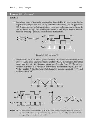 RF MICROELECTRONICS_Razavi.pdf