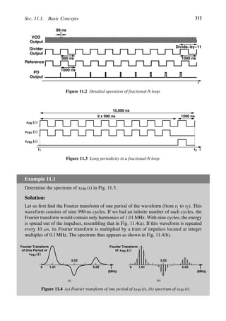 RF MICROELECTRONICS_Razavi.pdf