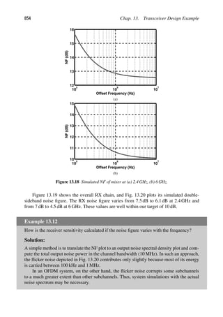 RF MICROELECTRONICS_Razavi.pdf
