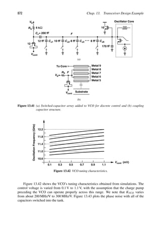 RF MICROELECTRONICS_Razavi.pdf