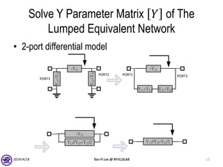 Solve Y Parameter Matrix 𝑌 of The
Lumped Equivalent Network
• 2-port differential model
2014/4/18 Tao-Yi Lee @ RFVLSILAB 12
Y11+Y21
-Y12
Y21+Y22
PORT1
PORT2
-Y12
PORT1 PORT2
Y11+Y21 Y21+Y22
-Y12
Y11//Y22+Y21/2 Y11//Y22-Y21/2
 