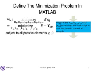 Define The Minimization Problem In
MATLAB
∀i, j, minimize
R1,R2,…,L1,L2,…,C1,C2,…
ΔYij
= minimize
R1,R2,…,L1,L2,…,C1,C2,…
𝐘 − 𝐘𝐄𝐌
subject to all passive elements ≥ 0
2014/4/18 Tao-Yi Lee @ RFVLSILAB 14
Program the Ycost(R1, L1, C1)=[Y]-
[YEM] matrix into MATLAB script as
cost functions in numerical
analysis
 
