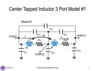 Center Tapped Inductor 3 Port Model #1
2014/4/18 (C) RFVLSI LAB Confidential TYLEE 22
PORT1 PORT3
C13
C12 C23
C33
C22C11
L12 L23R12 R23
Model #1
PORT2
M
i2i1
 