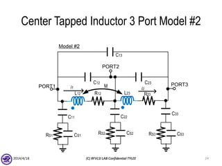 Center Tapped Inductor 3 Port Model #2
2014/4/18 (C) RFVLSI LAB Confidential TYLEE 24
PORT1
PORT2
PORT3
C13
C12 C23
C33
C22C11
L12 L23R12 R23
Model #2
CS2RS2 CS3RS3CS1RS1
M i2i1
 