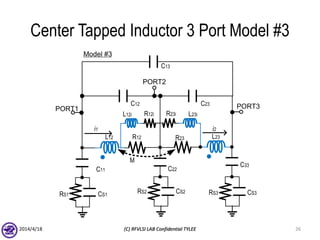 Center Tapped Inductor 3 Port Model #3
2014/4/18 (C) RFVLSI LAB Confidential TYLEE 26
PORT1
PORT2
PORT3
C13
C12 C23
C33
C22C11
L12 L23R12 R23
Model #3
CS2RS2 CS3RS3CS1RS1
L12i R12i L23iR23i
M
i2i1
 