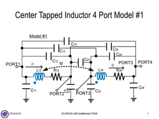 Center Tapped Inductor 4 Port Model #1
2014/4/18 (C) RFVLSI LAB Confidential TYLEE 32
PORT1 PORT3
C14
C12
C34
C44
C33C11
L12 L34R12 R34
Model #1
PORT2
M i2i1
PORT3C22
C23
PORT4
C24
C13
 