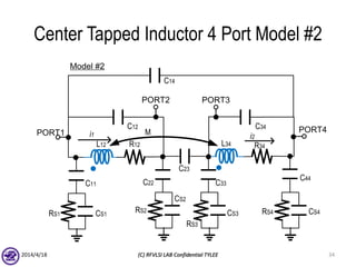 Center Tapped Inductor 4 Port Model #2
2014/4/18 (C) RFVLSI LAB Confidential TYLEE 34
PORT1
PORT2
PORT4
C14
C12 C34
C44
C33C11
L12 L34R12 R34
Model #2
CS2
RS2 CS4RS4CS1RS1
M i2i1
CS3
RS3
C22
C23
PORT3
 