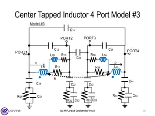 Center Tapped Inductor 4 Port Model #3
2014/4/18 (C) RFVLSI LAB Confidential TYLEE 36
PORT1
PORT2
PORT4
C14
C12 C34
C44
C22C11
L12 L34R12 R34
Model #3
CS3RS2
CS4RS4CS1RS1
L12i R12i L34iR34i
M
i2i1
C33
RS3CS2
C23
PORT3
 