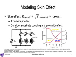 Modeling Skin Effect
• Skin effect: 𝑅 𝑐𝑜𝑛𝑑 ∝ 𝑓; 𝐿 𝑐𝑜𝑛𝑑 ≈ 𝑐𝑜𝑛𝑠𝑡.
– A non-linear effect
– Consider substrate coupling and proximity effect
2014/4/18 Tao-Yi Lee @ RFVLSILAB 5
• T. Kamgaing, T. Myers, M. Petras, And M. Miller, "Modeling Of Frequency Dependent Losses In Two-port And Three-port Inductors On Silicon," Radio Frequency Integrated
Circuits Symposium, Pp. 307-310, 2002.
• C.-S. Yen, Z. Fazarinc, and R. L. Wheeler, “Time-Domain Skin-Effect Model for Transient Analysis of Lossy Transmission Lines,” Proceedings of the IEEE, vol. 70, pp. 750-757, 982
• S. Kim and D. P..N eikirk, “Compact Equivalent Circuit Model for the Skin Effect”
Rm
Rf1
Lf1
Rf2
Lf2
Rf3
Lf3
 