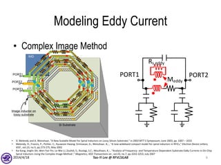 Modeling Eddy Current
• Complex Image Method
2014/4/18 Tao-Yi Lee @ RFVLSILAB 6
• D. Melendy and A. Weisshaar, “A New Scalable Model for Spiral Inductors on Lossy Silicon Substrate,” in 2003 MTT-S Symposium, June 2003, pp. 1007 – 1010
• Melendy, D.; Francis, P.; Pichler, C.; Kyuwoon Hwang; Srinivasan, G.; Weisshaar, A.; , "A new wideband compact model for spiral inductors in RFICs," Electron Device Letters,
IEEE , vol.23, no.5, pp.273-275, May 2002
• Kai Kang; Jinglin Shi; Wen-Yan Yin; Le-Wei Li; Zouhdi, S.; Rustagi, S.C.; Mouthaan, K.; , "Analysis of Frequency- and Temperature-Dependent Substrate Eddy Currents in On-Chip
Spiral Inductors Using the Complex Image Method ," Magnetics, IEEE Transactions on , vol.43, no.7, pp.3243-3253, July 2007
PORT1 PORT2
Meddy
Rs,eddy
PORT1
PORT2
PORT3
Si Substrate
IMD
Image inductor on
lossy substrate
 