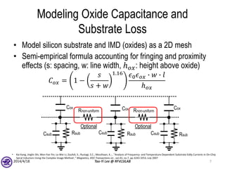 Modeling Oxide Capacitance and
Substrate Loss
• Model silicon substrate and IMD (oxides) as a 2D mesh
• Semi-empirical formula accounting for fringing and proximity
effects (s: spacing, w: line width, ℎ 𝑜𝑥: height above oxide)
𝐶 𝑜𝑥 = 1 −
𝑠
𝑠 + 𝑤
1.16 𝜖0 𝜖 𝑜𝑥 ∙ 𝑤 ∙ 𝑙
ℎ 𝑜𝑥
2014/4/18 Tao-Yi Lee @ RFVLSILAB 7
CoxCox Cox
RsubCsubRsubCsubRsubCsub
Rnon-uniform Rnon-uniform
OptionalOptional
• Kai Kang; Jinglin Shi; Wen-Yan Yin; Le-Wei Li; Zouhdi, S.; Rustagi, S.C.; Mouthaan, K.; , "Analysis of Frequency- and Temperature-Dependent Substrate Eddy Currents in On-Chip
Spiral Inductors Using the Complex Image Method ," Magnetics, IEEE Transactions on , vol.43, no.7, pp.3243-3253, July 2007
 