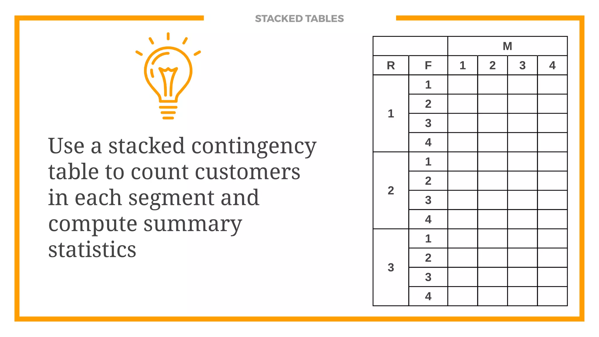 Use a stacked contingency
table to count customers
in each segment and
compute summary
statistics
STACKED TABLES
M
R F 1 2 3 4
1
1
2
3
4
2
1
2
3
4
3
1
2
3
4
 
