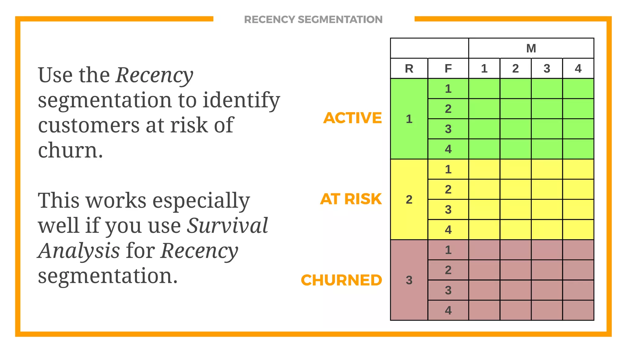 Use the Recency
segmentation to identify
customers at risk of
churn.
This works especially
well if you use Survival
Analysis for Recency
segmentation.
RECENCY SEGMENTATION
M
R F 1 2 3 4
1
1
2
3
4
2
1
2
3
4
3
1
2
3
4
ACTIVE
AT RISK
CHURNED
 