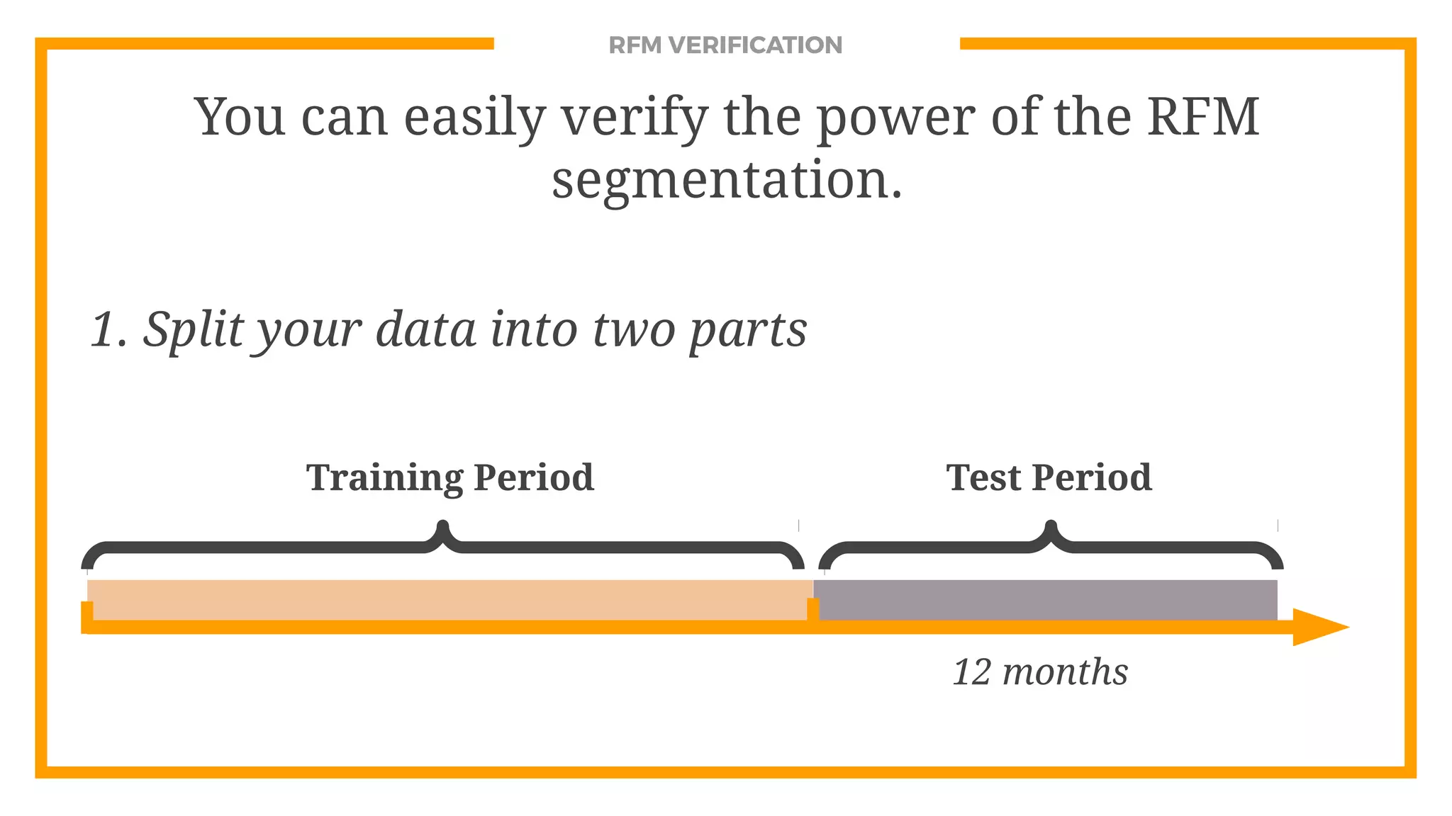RFM VERIFICATION
You can easily verify the power of the RFM
segmentation.
1. Split your data into two parts
Training Period Test Period
12 months
 