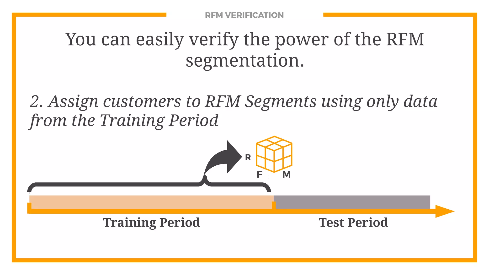 RFM VERIFICATION
You can easily verify the power of the RFM
segmentation.
2. Assign customers to RFM Segments using only data
from the Training Period
R
F M
Training Period Test Period
 