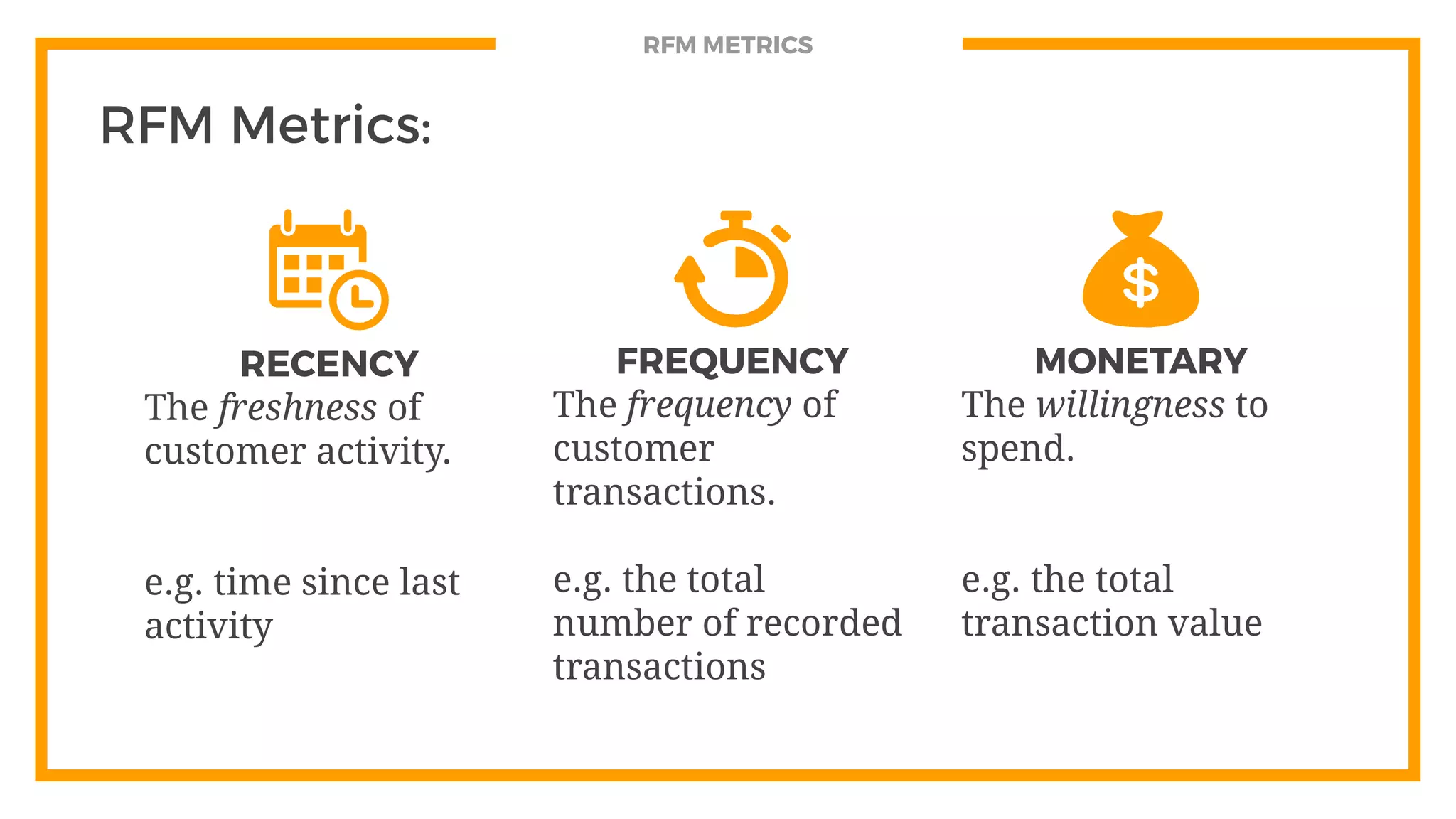 RFM METRICS
RECENCY
The freshness of
customer activity.
e.g. time since last
activity
FREQUENCY
The frequency of
customer
transactions.
e.g. the total
number of recorded
transactions
MONETARY
The willingness to
spend.
e.g. the total
transaction value
RFM Metrics:
 