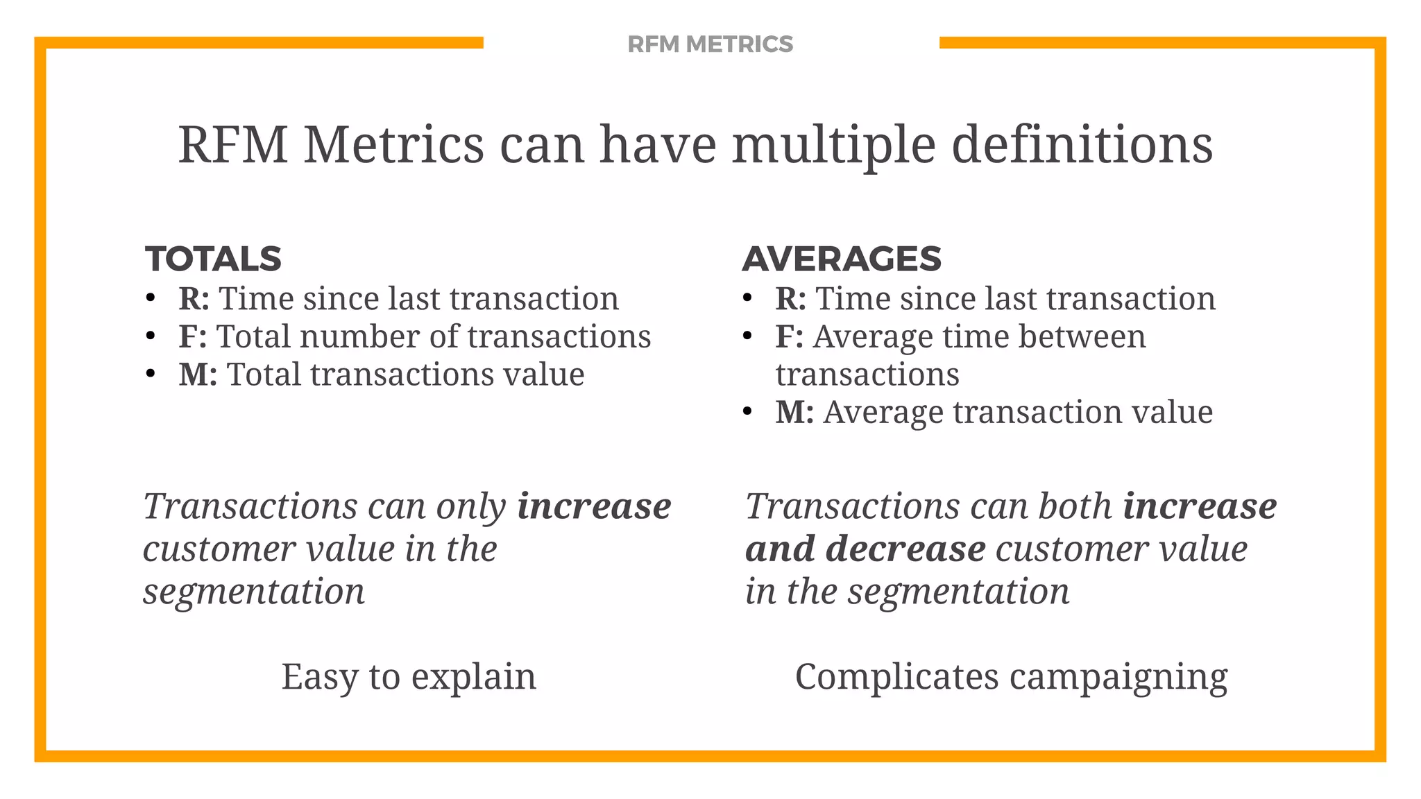TOTALS
●
R: Time since last transaction
●
F: Total number of transactions
●
M: Total transactions value
RFM METRICS
AVERAGES
●
R: Time since last transaction
●
F: Average time between
transactions
●
M: Average transaction value
RFM Metrics can have multiple definitions
Transactions can only increase
customer value in the
segmentation
Easy to explain
Transactions can both increase
and decrease customer value
in the segmentation
Complicates campaigning
 