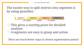 RFM SEGMENTATION
The easiest way to split metrics into segments is
by using quantiles:
⊡ This gives a starting point for detailed
analysis
⊡ 4 segments are easy to grasp and action
Segment 1 Segment 2 Segment 3 Segment 4
25th
quantile median 75th
quantile
There are much better ways to choose segmentation points!
 