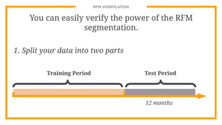 RFM VERIFICATION
You can easily verify the power of the RFM
segmentation.
1. Split your data into two parts
Training Period Test Period
12 months
 