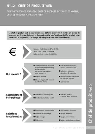 Chef de produit web 
N°12 - CHEF DE PRODUIT WEB 
INTERNET PRODUCT MANAGER, CHEF DE PRODUIT INTERNET ET MOBILE, 
CHEF DE PRODUIT MARKETING WEB 
Le chef de produit web a pour mission de définir, concevoir et mettre en oeuvre de 
nouveaux services sur Internet et Internet mobile ou d’améliorer l’offre produit exis-tante 
dans le respect de la stratégie définie par le directeur du marketing. 
© Apec - Référentiel des métiers cadres de l’Internet 101 
Qui recrute ? 
La Jeune diplômé : entre 27 et 33 K€. 
Jeune cadre : entre 33 et 45 K€. 
Cadre confirmé : entre 45 et 65 K€. 
■ Grandes entreprises disposant 
d’une stratégie webmarketing 
active (secteur 
de l’édition, des médias, 
de la banque…) 
■ Portails Internet 
■ Éditeurs d’applicatifs Internet 
et Internet mobile 
■ Sites de réseaux sociaux, 
réseaux communautaires 
■ Opérateurs télécoms 
et moteurs de recherche 
■ Cabinets conseils spécialisés 
en stratégie digitale 
■ Agences web 
■ Directeur du marketing web 
■ Directeur du marketing produit 
■ Directeur général 
(chez les petits éditeurs) 
■ Direction de la communication 
■ Direction de la stratégie 
■ Traffic manager 
■ Référenceur 
■ Web analyser, dataminer 
■ Équipes marketing 
■ Équipes commerciales 
■ Équipes de développement web 
 