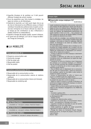 SOCIAL MEDIA 
• Capacités d’analyse et de synthèse car il doit pouvoir 
effectuer l’analyse des actions menées. 
• Force de proposition pour faire évoluer la stratégie, les 
types de contenu ou de thématiques. 
• Créativité et réactivité, car il doit savoir réagir vite en cas 
de crise en intervenant sur les différents canaux, en faisant 
contribuer l’ensemble des professionnels et experts concer-nés 
dans l’entreprise et en faisant véhiculer les valeurs de 
la marque par des contributeurs ou des « influenceurs » 
(leaders d’opinion ou ambassadeurs). 
• Capacité à manager des équipes projets, souvent à distance. 
• Un grand sens de l’éthique, car il est en charge de défen-dre 
l’image de l’entreprise. 
■ LA MOBILITÉ 
Postes précédents (P-1) 
• Chargé de communication web 
• Community manager 
• Chef de projet web 
• Responsable média 
• Chef de produit 
Évolutions professionnelles (P+1) 
• Responsable de la communication on-line 
• Responsable de la communication externe et relations 
publiques 
• Responsable de la communication interne (et Intranet) 
• Responsable du marketing web 
À voir aussi 
■ Les Fiches Fonctions 
consultables sur : www.apec.fr, rubrique « Marché de l’emploi » 
■ Les Fiches Secteurs 
consultables sur : www.apec.fr, rubrique « Marché de l’emploi » 
■ L’Annuaire des métiers 
consultable sur : www.apec.fr, rubrique « Ma carrière » 
116 © Apec - Référentiel des métiers cadres de l’Internet 
Exemple d’offre 
■ Responsable marque employeur H/F 
Paris (75) 55/60 k€/an 
Leader mondial de la restauration et des services, notre entre-prise 
emploie 355 000 collaborateurs répartis dans 80 pays et 
réalise un CA de 13,6 milliards d’euros. Spécialiste de la qua-lité 
de vie dans le monde de l’entreprise, de l’éducation, de la 
santé, de la défense, des établissements pénitentiaires, des 
grands chantiers à terre ou en mer…, nous proposons une 
offre multiservice assurée par des équipes dédiées et formées 
pour satisfaire les attentes de ses clients. 
Dans le cadre de sa stratégie, nous souhaitons faire de nos 
ressources humaines un réel avantage compétitif. Notre offre 
employeur a été lancée en interne en septembre 2008 afin 
d’attirer, de développer et de retenir les meilleurs talents 
dont nous avons besoin. 
Le responsable marque employeur devra contribuer au ren-forcement 
de l’image employeur de la société et de son 
potentiel d’attractivité ainsi que de l’engagement et de la 
fidélité des collaborateurs en développant une communi-cation 
RH en interne et en externe. 
– Finaliser la définition de l’offre employeur à destination 
d’un public externe ; 
– Compléter la définition de l’offre avec les attentes de 
l’entreprise envers ses collaborateurs au regard des enga-gements 
du groupe ; 
– Coordonner et suivre les initiatives visant l’alignement 
des pratiques sur la promesse employeur, en cohérence 
avec les priorités ressortant des enquêtes d’engagement ; 
– Assurer le monitoring de la mise en place grâce à un 
reporting groupe régulier ; 
– Etre le référent pour le déploiement de la communica-tion 
RH (plan de communication, charte de communica-tion 
employeur, gestion du site dédié à cette charte) et 
produire le rapport annuel RH ; 
– Animer la communication de l’offre en interne pour 
assurer sa visibilité auprès des collaborateurs ; 
– Préparer la communication de l’offre à l’externe et suivre 
les progrès des pays dans sa mise en oeuvre ; 
– Mettre en place et assurer le contrôle d’indicateurs de 
performance (image et attractivité employeur en externe, 
perception de l’offre en interne) ; 
– Evaluer l’offre et sa mise en oeuvre à partir de ces deux indi-cateurs 
et des indicateurs d’engagement et de fidélité des 
collaborateurs. 
Profil 
– Formation supérieure RH ; 
– 5 ans minimum d’expérience en communication RH et/ 
ou développement RH ; 
– Anglais courant. 
– Compétences rédactionnelles avérées ; 
– Expérience de travail dans un environnement interna-tional 
– une expérience à l’étranger est un plus ; 
– Capacité à travailler en autonomie et aussi de manière 
collaborative au sein d’un large réseau ; 
– Solide expérience en gestion de projet (proactivité, 
organisation & gestion efficace du temps). 
– Partage des valeurs de l’entreprise d’esprit d’équipe, 
d’esprit de service, et d’esprit de progrès, et de nos prin-cipes 
éthiques. 
Source : Apec 
 