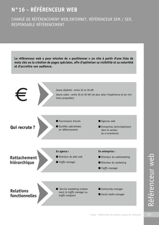 Référenceur web 
N°16 - RÉFÉRENCEUR WEB 
CHARGÉ DE RÉFÉRENCEMENT WEB/INTERNET, RÉFÉRENCEUR SEM / SEO, 
RESPONSABLE RÉFÉRENCEMENT 
Le référenceur web a pour mission de « positionner » un site à partir d’une liste de 
mots clés ou la création de pages spéciales, afin d’optimiser sa visibilité et sa notoriété 
et d’accroître son audience. 
© Apec - Référentiel des métiers cadres de l’Internet 125 
Qui recrute ? 
Jeune diplômé : entre 22 et 30 k€ 
Jeune cadre : entre 30 et 50 k€ (et plus selon l’expérience et les mis-sions 
proposées) 
■ Fournisseurs d’accès 
■ Sociétés spécialisées 
en référencement 
■ Agences web 
■ Entreprises (principalement 
dans le secteur 
du e-commerce) 
En agence : 
■ Directeur de pôle web 
■ Traffic manager 
En entreprise : 
■ Directeur du webmarketing 
■ Directeur du marketing 
■ Traffic manager 
■ Service marketing (notam-ment 
le traffic manager ou 
traffic analyser) 
■ Community manager 
■ Social media manager 
 