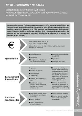Community manager 
N°18 - COMMUNITY MANAGER 
GESTIONNAIRE DE COMMUNAUTÉS INTERNET, 
ANIMATEUR RÉSEAUX SOCIAUX, ANIMATEUR DE COMMUNAUTÉS WEB, 
MANAGER DE COMMUNAUTÉS 
Le community manager (animateur de communautés web) a pour mission de fédérer les 
internautes via les plateformes Internet autour de pôles d’intérêts communs (marque, 
produits, valeurs…), d’animer et de faire respecter les règles éthiques de la commu-nauté. 
Il apporte de l’information aux membres de la communauté et fait produire du 
contenu par les internautes de manière à développer la présence de la marque de 
l’entreprise sur Internet. 
© Apec - Référentiel des métiers cadres de l’Internet 139 
Qui recrute ? 
Jeune diplômé : entre 25 et 35 K€ 
Jeune cadre : entre 35 et 40 k€ 
Cadre confirmé : entre 40 et 45 K€ (selon la taille et la stratégie 
marketing de l’entreprise) 
■ Grandes entreprises 
■ Pure players 
■ Entreprises souhaitant avoir 
une présence sur Internet. 
■ Agences de communication et 
de publicité 
■ Agences web 
■ Éditeurs de jeux vidéo 
En agence : 
■ Directeur de pôle web 
■ Traffic manager 
En entreprise : 
■ Directeur de la communica-tion 
■ Social media manager 
(lorsqu’il répond aux problé-matiques 
de « marque 
employeur ») 
■ Directeur du marketing ou 
responsable du webmarketing, 
(lorsque les actions du com-munity 
manager répondent à 
des objectifs de positionne-ment 
produit ou de relation 
client (marketing CRM, 
marketing on-line…) 
■ Directeur des ressources 
humaines ou responsable du 
recrutement (si la probléma-tique 
est liée au recrutement) 
■ Social media manager (quand 
il n’en dépend pas hiérarchi-quement) 
■ Service marketing 
■ Service communication 
et relations presse 
■ Service ressources humaines 
■ Direction générale (dans les 
structures de taille petite 
ou moyenne) 
 