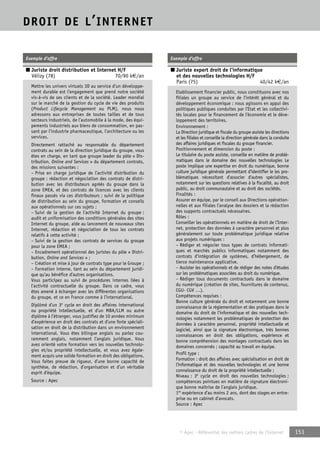 © Apec - Référentiel des métiers cadres de l’Internet 151 
DROIT DE L’INTERNET 
Exemple d’offre 
■ Juriste droit distribution et Internet H/F 
Vélizy (78) 70/90 k€/an 
Mettre les univers virtuels 3D au service d’un développe-ment 
durable est l’engagement que prend notre société 
vis-à-vis de ses clients et de la société. Leader mondial 
sur le marché de la gestion du cycle de vie des produits 
(Product Lifecycle Management ou PLM), nous nous 
adressons aux entreprises de toutes tailles et de tous 
secteurs industriels, de l’automobile à la mode, des équi-pements 
industriels aux biens de consommation, en pas-sant 
par l’industrie pharmaceutique, l’architecture ou les 
services. 
Directement rattaché au responsable du département 
contrats au sein de la direction juridique du groupe, vous 
êtes en charge, en tant que groupe leader du pôle « Dis-tribution, 
Online and Services » du département contrats, 
des missions suivantes : 
– Prise en charge juridique de l’activité distribution du 
groupe : rédaction et négociation des contrats de distri-bution 
avec les distributeurs agréés du groupe dans la 
zone EMEA, et des contrats de licences avec les clients 
finaux passés via ces distributeurs ; suivi de la politique 
de distribution au sein du groupe, formation et conseils 
aux opérationnels sur ces sujets ; 
– Suivi de la gestion de l’activité Internet du groupe : 
audit et uniformisation des conditions générales des sites 
Internet du groupe, aide au lancement de nouveaux sites 
Internet, rédaction et négociation de tous les contrats 
relatifs à cette activité ; 
– Suivi de la gestion des contrats de services du groupe 
pour la zone EMEA ; 
– Encadrement opérationnel des juristes du pôle « Distri-bution, 
Online and Services » ; 
– Création et mise à jour de contrats type pour le Groupe ; 
– Formation interne, tant au sein du département juridi-que 
qu’au bénéfice d’autres organisations. 
Vous participez au suivi de procédures internes liées à 
l’activité contractuelle du groupe. Dans ce cadre, vous 
êtes amené à échanger avec les différentes organisations 
du groupe, et ce en France comme à l’international. 
Diplômé d’un 3e cycle en droit des affaires international 
ou propriété intellectuelle, et d’un MBA/LLM ou autre 
diplôme à l’étranger, vous justifiez de 10 années minimum 
d’expérience en droit des contrats et d’une forte spéciali-sation 
en droit de la distribution dans un environnement 
international. Vous êtes bilingue anglais ou parlez cou-ramment 
anglais, notamment l’anglais juridique. Vous 
avez orienté votre formation vers les nouvelles technolo-gies 
et/ou propriété intellectuelle, et vous avez égale-ment 
acquis une solide formation en droit des obligations. 
Vous faites preuve de rigueur, d’une bonne capacité de 
synthèse, de rédaction, d’organisation et d’un véritable 
esprit d’équipe. 
Source : Apec 
Exemple d’offre 
■ Juriste expert droit de l’informatique 
et des nouvelles technologies H/F 
Paris (75) 40/42 k€/an 
Etablissement financier public, nous constituons avec nos 
filiales un groupe au service de l’intérêt général et du 
développement économique : nous agissons en appui des 
politiques publiques conduites par l’Etat et les collectivi-tés 
locales pour le financement de l’économie et le déve-loppement 
des territoires. 
Environnement : 
La Direction juridique et fiscale du groupe assiste les directions 
et les filiales et conseille la direction générale dans la conduite 
des affaires juridiques et fiscales du groupe financier. 
Positionnement et dimension du poste : 
Le titulaire du poste assiste, conseille en matière de problé-matiques 
dans le domaine des nouvelles technologies Le 
poste implique une expertise en droit du numérique, bonne 
culture juridique générale permettant d’identifier le les pro-blématiques 
nécessitant d’associer d’autres spécialistes, 
notamment sur les questions relatives à la fiscalité, au droit 
public, au droit communautaire et au droit des sociétés. 
Finalités : 
Assurer en équipe, par le conseil aux Directions opération-nelles 
et aux filiales l’analyse des dossiers et la rédaction 
des supports contractuels nécessaires. 
Rôles : 
Conseiller les opérationnels en matière de droit de l’Inter-net, 
protection des données à caractère personnel et plus 
généralement sur toute problématique juridique relative 
aux projets numériques : 
– Rédiger et négocier tous types de contrats informati-ques 
et marchés publics informatiques notamment des 
contrats d’intégration de systèmes, d’hébergement, de 
tierce maintenance applicative. 
– Assister les opérationnels et de rédiger des notes d’études 
sur les problématiques associées au droit du numérique. 
– Rédiger tous documents contractuels dans le domaine 
du numérique (création de sites, fournitures de contenus, 
CGU- CGV …). 
Compétences requises : 
Bonne culture générale du droit et notamment une bonne 
connaissance de la réglementation et des pratiques dans le 
domaine du droit de l’informatique et des nouvelles tech-nologies 
notamment les problématiques de protection des 
données à caractère personnel, propriété intellectuelle et 
logiciel, ainsi que la signature électronique, très bonnes 
connaissances en droit des obligations, expérience et 
bonne compréhension des montages contractuels dans les 
domaines concernés ; capacité au travail en équipe. 
Profil type : 
Formation : droit des affaires avec spécialisation en droit de 
l’informatique et des nouvelles technologies et une bonne 
connaissance du droit de la propriété intellectuelle ; 
Niveau : 3e cycle en droit des nouvelles technologies ; 
compétences pointues en matière de signature électroni-que 
bonne maîtrise de l’anglais juridique. 
1re expérience d’au moins 2 ans, dont des stages en entre-prise 
ou en cabinet d’avocats. 
Source : Apec 
 