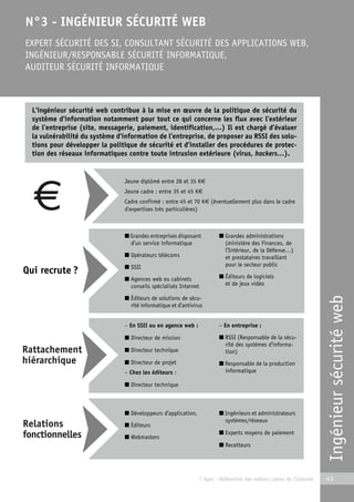 Ingénieur sécurité web 
N°3 - INGÉNIEUR SÉCURITÉ WEB 
EXPERT SÉCURITÉ DES SI, CONSULTANT SÉCURITÉ DES APPLICATIONS WEB, 
INGÉNIEUR/RESPONSABLE SÉCURITÉ INFORMATIQUE, 
AUDITEUR SÉCURITÉ INFORMATIQUE 
L’ingénieur sécurité web contribue à la mise en oeuvre de la politique de sécurité du 
système d’information notamment pour tout ce qui concerne les flux avec l’extérieur 
de l’entreprise (site, messagerie, paiement, identification,…) Il est chargé d’évaluer 
la vulnérabilité du système d’information de l’entreprise, de proposer au RSSI des solu-tions 
pour développer la politique de sécurité et d’installer des procédures de protec-tion 
des réseaux informatiques contre toute intrusion extérieure (virus, hackers…). 
© Apec - Référentiel des métiers cadres de l’Internet 43 
Qui recrute ? 
Jeune diplômé entre 28 et 35 K€ 
Jeune cadre : entre 35 et 45 K€ 
Cadre confirmé : entre 45 et 70 K€ (éventuellement plus dans le cadre 
d’expertises très particulières) 
■ Grandes entreprises disposant 
d’un service informatique 
■ Opérateurs télécoms 
■ SSII 
■ Agences web ou cabinets 
conseils spécialisés Internet 
■ Éditeurs de solutions de sécu-rité 
informatique et d’antivirus 
■ Grandes administrations 
(ministère des Finances, de 
l’Intérieur, de la Défense…) 
et prestataires travaillant 
pour le secteur public 
■ Éditeurs de logiciels 
et de jeux vidéo 
– En SSII ou en agence web : 
■ Directeur de mission 
■ Directeur technique 
■ Directeur de projet 
– Chez les éditeurs : 
■ Directeur technique 
– En entreprise : 
■ RSSI (Responsable de la sécu-rité 
des systèmes d’informa-tion) 
■ Responsable de la production 
informatique 
■ Développeurs d’application, 
■ Éditeurs 
■ Webmasters 
■ Ingénieurs et administrateurs 
systèmes/réseaux 
■ Experts moyens de paiement 
■ Recetteurs 
 