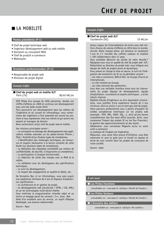 CHEF DE PROJET 
■ LA MOBILITÉ 
Postes précédents (P-1) 
• Chef de projet technique web 
• Ingénieur développement web ou web mobile 
• Assistant ou consultant MOA 
• Chef de produit e-commerce 
• Webmaster 
Évolutions professionnelles (P+1) 
• Responsable de projet web 
• Directeur de projet digital 
Exemple d’offre 
■ Chef de projet web et mobile H/F 
Paris (75) 38/45 k€/an 
SSII filiale d’un groupe de 3300 personnes, double son 
chiffre d’affaires en 2009 et continue son développement 
avec une très belle année 2010. 
Pour poursuivre son développement dans les métiers de 
l’ingénierie et du conseil en informatique, nous recher-chons 
des ingénieurs à fort potentiel qui seront les pre-miers 
à nous représenter chez nos clients et qui seront nos 
experts et managers de demain. 
Nous recherchons un(e) chef de projet web et mobile. 
Vos missions principales seront : 
– La conception et pilotage des développements des appli-cations 
mobiles avancées sur les plates-formes iPhone / 
iPad / Androïd et/ou d’autres types de smartphones, 
– L’identification des challenges techniques, les ressour-ces 
et moyens nécessaires à la bonne conduite de cette 
étude (sur plusieurs types de smartphone), 
– La réalisation des maquettes (sensibilité aux notions de 
confidentialité, de sécurité, à l’ergonomie sur smartphone), 
– La participation à l’analyse fonctionnelle, 
– La rédaction de cahier des charges avec la MOA et le 
métier, 
– La validation avec les développeurs des spécifications 
techniques, 
– Le suivi du développement, 
– Le respect des engagements en qualité et délais, etc. 
De formation Bac +5 en informatique, vous avez acquis 
une expérience minimum de 5 ans et disposez d’expérien-ces 
significatives : 
– en architecture et en gestion de projet, 
– en développement web (JavaScript / HTML / CSS, XML) 
et sur les technologies multi-device mobile. 
Vous maîtrisez la programmation orientée objet et au 
moins un langage parmi les suivants : C++, Java, .Net. 
Doté d’un excellent sens du service, un esprit d’équipe 
développé, une aisance relationnelle. 
Source : Apec 
52 © Apec - Référentiel des métiers cadres de l’Internet 
Exemple d’offre 
■ Chef de projet web H/F 
Courbevoie (92) 33 k€/an 
Acteur majeur de l’intermédiation de loisirs avec 465 mil-lions 
d’euros de volume d’affaires en 2010 dans le monde, 
recrute. Notre marque phare, est devenue en seulement 
7 ans le n°1 mondial des coffrets cadeaux et emploie 
1 100 collaborateurs dans 21 pays. 
Vous souhaitez découvrir les secrets de notre réussite ? 
Rejoignez-nous nous en qualité de chef de projet web- H/F. 
Rattaché(e) au directeur de projet web, vous intégrez une 
équipe de chefs de projets jeune et dynamique. 
Vous prenez en charge la mise en oeuvre, le suivi et l’inté-gration 
des évolutions du SI sur le périmètre suivant : 
– Les sites e-commerce, B2B et B2C, du Groupe (France et 
international), 
– Le site intranet du Groupe, 
– Les sites extranet des partenaires. 
Vous êtes une véritable interface entre tous les interve-nants 
du projet (équipe de développement, équipe 
d’exploitation, consultants et experts techniques…) et les 
clients internes. 
Diplômé d’école d’ingénieurs ou d’un équivalent universi-taire, 
vous justifiez d’une expérience réussie de 5 ans 
minimum, dont au moins 2 ans en tant que chef de projet. 
Votre parcours professionnel vous a permis d’acquérir de 
solides compétences techniques sur les projets web 
(exemple : PHP, XML, SOAP, SQL…), ainsi qu’une bonne 
compréhension des flux back office associés. Ainsi, vous 
comprenez l’impact des projets SI sur les flux financiers, 
la gestion des approvisionnements et des stocks. 
Idéalement, vous connaissez Magento et/ou un autre 
outil e-commerce 
La pratique de l’anglais est impérative. 
Rigoureux, vous savez faire preuve d’initiative, vous êtes 
autonome et avez le goût pour le travail en équipe et 
envie de vous investir dans les projets de croissance de 
notre société. 
Source : Apec 
À voir aussi 
■ Les Fiches Fonctions 
consultables sur : www.apec.fr, rubrique « Marché de l’emploi » 
■ Les Fiches Secteurs 
consultables sur : www.apec.fr, rubrique « Marché de l’emploi » 
■ L’Annuaire des métiers 
consultable sur : www.apec.fr, rubrique « Ma carrière » 
 
