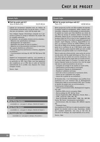 CHEF DE PROJET 
Exemple d’offre 
■ Chef de projet web H/F 
Seine St Denis (93) 35/45 k€/an 
Cabinet de recrutement spécialisé dans les métiers de 
l’informatique recherche pour l’un de ses clients, n°2 mon-dial 
dans son domaine : un(e) chef de projet web. 
Vous intégrez l’équipe informatique composée de 5 per-sonnes 
et prenez en charge la réalisation des projets web 
en complète autonomie. 
En particulier, vos principales missions sont les suivantes : 
- Rédaction des spécifications techniques ; 
- Développement de l’application ; 
- Réalisation des phases de tests et recettes ; 
- Rédaction de la documentation technique et mise à jour 
des supports destinés aux utilisateurs ; 
- Prise en charge de la maintenance corrective, adaptative 
et évolutive ; 
- L’environnement technique C# .NET PHP SQL Server CMS 
typo3. 
Diplômé de l’enseignement supérieur, vous possédez au 
minimum 2 ans d’expérience sur du développement web et 
en particulier sur .NET. Dans l’idéal, vous avez également 
des compétences sur un CMS. Dans le cadre de l’activité 
internationale de la société, vous disposez d’un niveau 
d’anglais courant. 
Source : Apec 
À voir aussi 
■ Les Fiches Fonctions 
consultables sur : www.apec.fr, rubrique « Marché de l’emploi » 
■ Les Fiches Secteurs 
consultables sur : www.apec.fr, rubrique « Marché de l’emploi » 
■ L’Annuaire des métiers 
consultable sur : www.apec.fr, rubrique « Ma carrière » 
58 © Apec - Référentiel des métiers cadres de l’Internet 
Exemple d’offre 
■ Chef de projet technique web H/F 
Paris (75) 40/60 k€/an 
Notre groupe est à la fois une SSII et éditeur de logiciels. 
Il propose conseil en management, AMOA, solutions déci-sionnelles, 
intégration de technologies et externalisation. 
Il exploite ses savoirs pour faire bénéficier ses clients de 
ses offres de services et solutions métiers innovantes et 
efficientes. Depuis 25 ans, sa réussite repose sur ses colla-borateurs 
(plus de 570 à ce jour) et leur engagement pour 
les clients ainsi que sur les valeurs auxquelles le groupe est 
attaché : esprit d’équipe, confiance, disponibilité et res-pect. 
La croissance continue du chiffre d’affaires (45 mil-lions 
d'€ en 2009) et les résultats toujours positifs témoi-gnent 
de la confiance de ses 2 500 clients année après 
année .Trois des quatre progiciels édités par notre société 
détiennent une position leader sur le marché français. 
Dans le cadre de sa forte activité, notre centre de services 
recrute un(e) chef de projet technique sur Paris. En con-tact 
direct avec les clients et le service commercial, vous 
assurez le rôle de chef de projet web sur la partie services, 
de l’avant-vente jusqu’à la livraison. Ce poste vous per-mettra 
d’aborder toutes les fonctions d’un chef de projet 
web dans la cadre de prestations de services : 
– Evaluation de charges et de solution en avant-vente, 
– Spécifications fonctionnelles et techniques, 
– Encadrement d’équipe de développement, 
– Recette et validation technique, 
– Suivi de la mise en production et assistance client, 
– Garant du bon achèvement des projets, 
– Garant de la qualité de nos prestations. 
De formation Bac + 5 en informatique, vous justifiez d’une 
expérience de 6 ans minimum dans le développement 
d’application JAVA en environnement J2EE, dont 3 années 
en gestion de projets dans ces environnements. 
Connaissances indispensables : 
– JAVA en environnement J2EE, développement d’applica-tion 
web, 
– Maîtrise d’UML et de la conception Objet, 
– Bonne pratique de JSF, Spring, Struts, 
– Serveur d’application JAVA : Websphere, Tomcat, Jboss …, 
– HTML, Javascript, AJAX, XML, XSL, 
– Bases de données relationnelles : JDBC, SQL, IBM DB2, 
Oracle, SQL Server. Connaissances souhaitables : 
– Environnement .Net, C#- Eclipse, JSP, SERVLET, Apache, 
IIS, 
– Framework Seam. 
Une expérience en SSII dans le cadre de prestation à enga-gement 
de résultats serait un plus. Dynamique, doté(e) 
d’un excellent relationnel, vous avez un réel sens de 
l’écoute et du dialogue, des responsabilités et du service. 
Source : Apec 
 